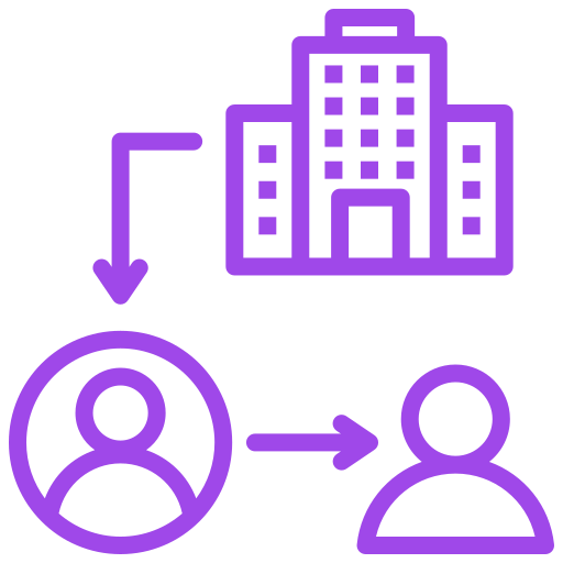 Real Estate Brokerages